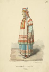 Tulskoi gubernii 1842. Digital ID: 1590492. New York Public Library