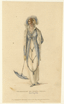Image ID 801786