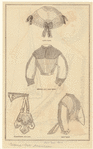 Image ID 802974