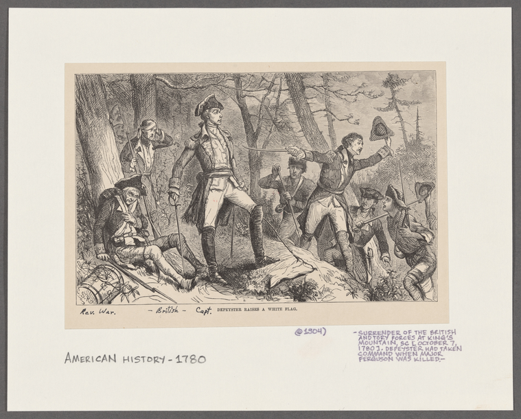 Image ID 808883
