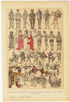 Image ID 810735