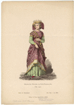 Image ID 810978