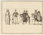 Image ID 811393