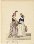 Image ID 812041