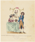 Image ID 812111