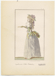 Image ID 812126