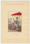 Image ID 812243