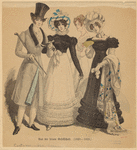 Image ID 812296