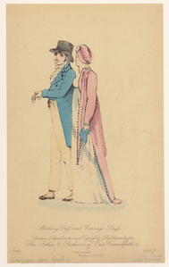 Image ID 812380