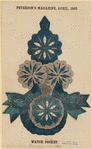 Image ID 817221
