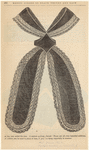 Image ID 817227