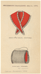 Image ID 817249