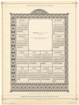 Image ID 818865