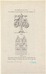 Image ID 818889