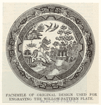 Image ID 818950