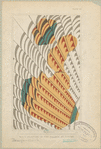 Image ID 819374