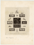 Image ID 819747