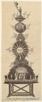 Image ID 819933