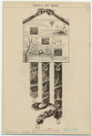 Image ID 819972