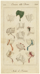 Image ID 824147