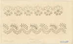 Image ID 825751