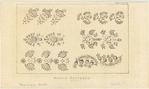Image ID 825782