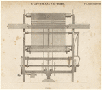 Image ID 825946