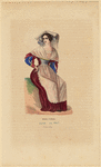 Image ID 826612