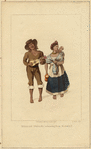 Image ID 827465