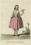 Image ID 827722