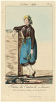 Image ID 827787
