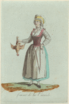 Image ID 827887