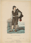 Image ID 827907
