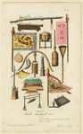 Image ID 830264