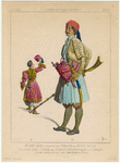 Image ID 831029