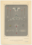 Image ID 831862