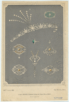 Image ID 832040
