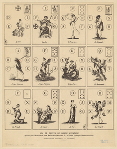 Image ID 833291