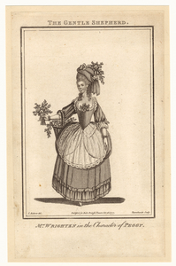 Image ID 833997