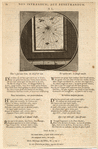 Image ID 835988