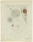 Image ID 835995