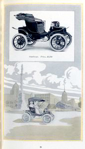 Stanhope. Price, $ 2,250; Spec... Digital ID: 1163559. New York Public Library