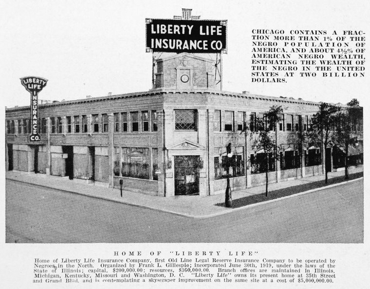 This is What Liberty life Insurance Co. Looked Like  in 1925 