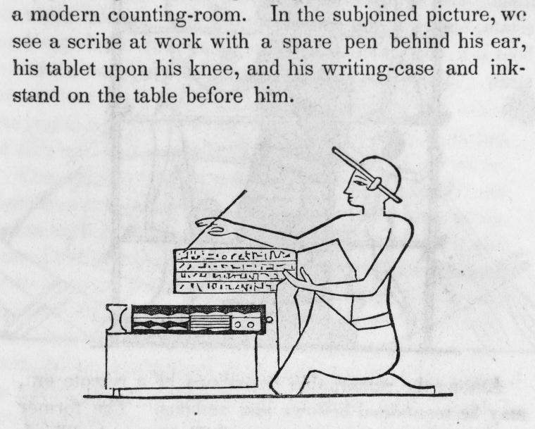 Digital Collections Drawing of a scribe at work