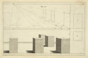 The manner of designing in per... Digital ID: 1576272. New York Public Library