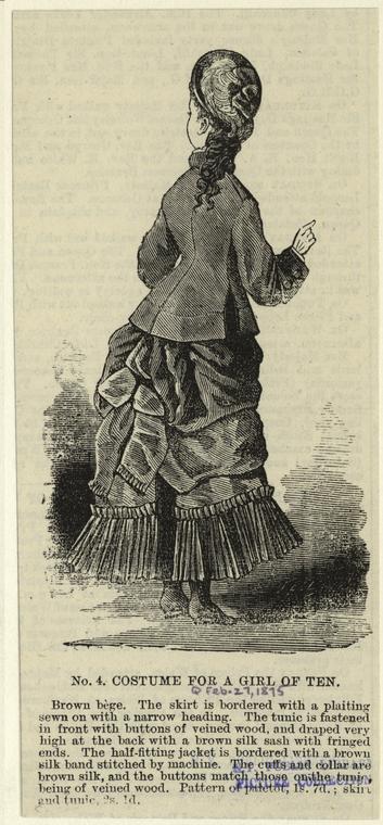 James.J.J. Tissot.Дамы и костюмы- конец 19 века.