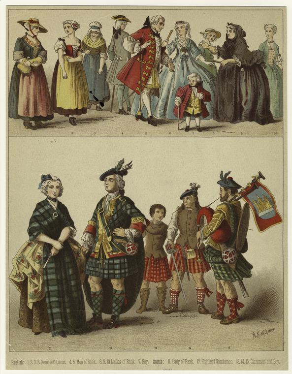 An illustration of the historical evolution of clothing 2 - NYPL Digital  Collections