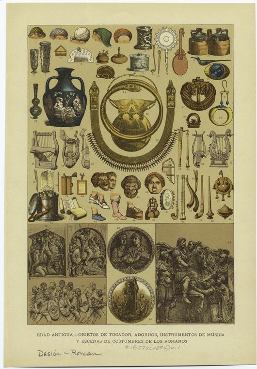 Edad antigua -- objetos de tocador, adornos, instrumentos de música y  escenas de costumbres de los Romanos - NYPL Digital Collections