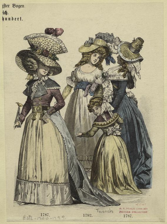 Illustrated Timeline Presents Women's Fashion Every Year from 1784