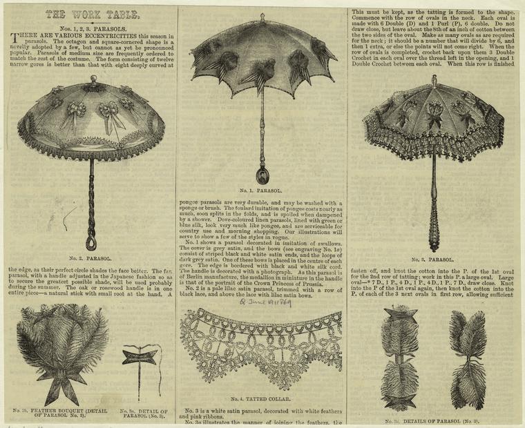 Parasols and details - NYPL Digital Collections